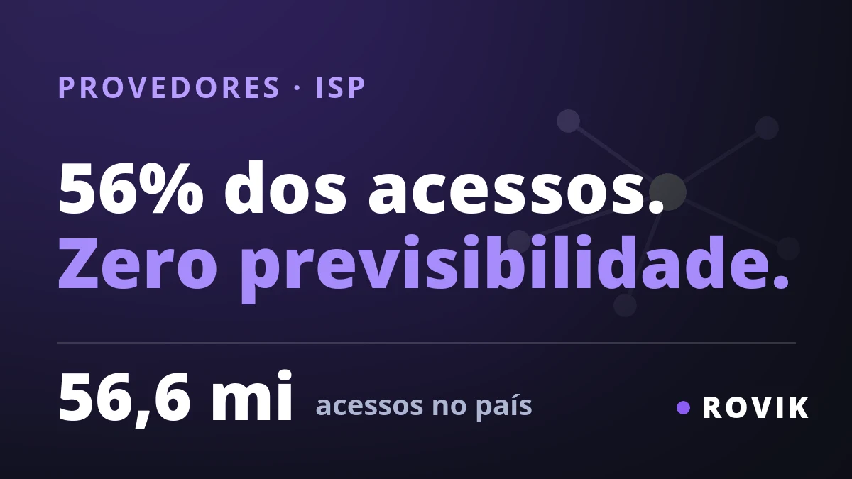 ISPs regionais: crescer no B2B sem indicação